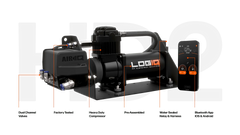 LogIQ Heavy Duty Dual Complete On Board Management Kit