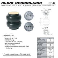 Slam Specialties RE-6