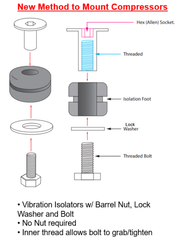 Viair Rubber Vibration isolators with Improved Mounts