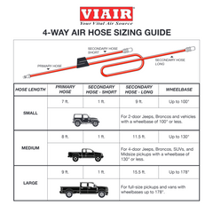 Dual VMS PRO Complete Air Management System